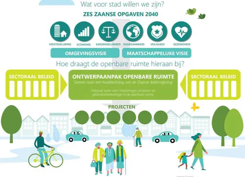 screenshot 20230223 110558