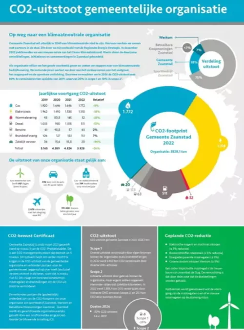 screenshot 20230223 124202