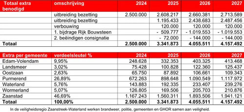 screenshot 20230303 133659