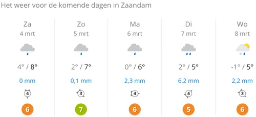 screenshot 20230304 133948