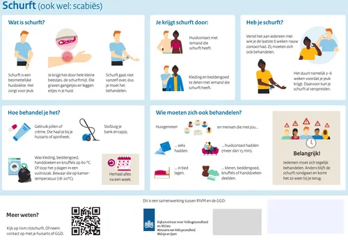 screenshot 20230307 144722