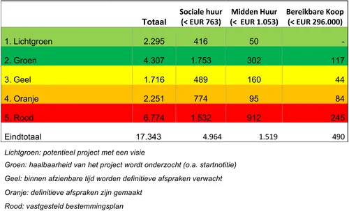 screenshot 20230307 154632