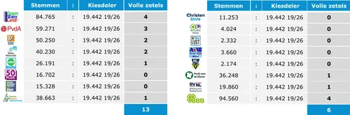 screenshot 20230323 144916