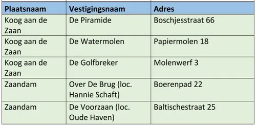 screenshot 20230324 113715