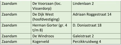 screenshot 20230324 113835