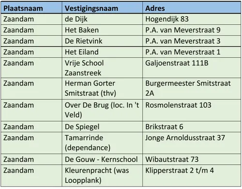 screenshot 20230324 114019