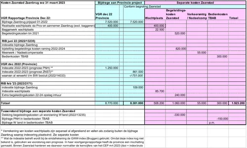 screenshot 20230411 120214