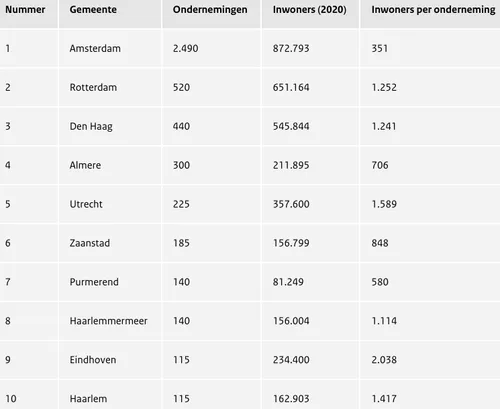 screenshot 20230412 102810