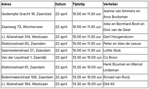 screenshot 20230412 164150