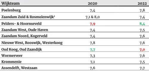 screenshot 20230421 105435