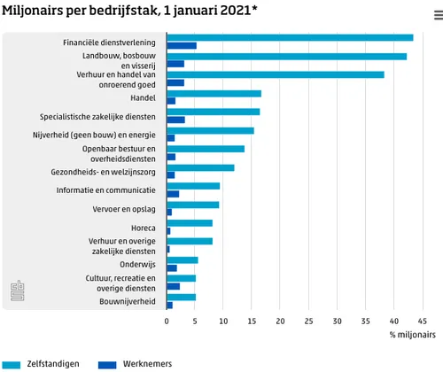 screenshot 20230424 142101