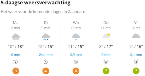 screenshot 20230508 133804