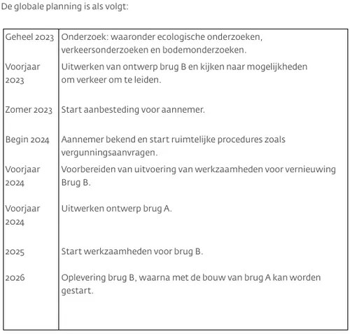 screenshot 20230511 124915