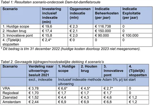 screenshot 20230511 151023