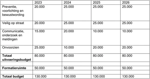 screenshot 20230512 101820