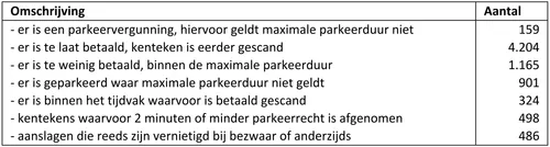 screenshot 20230518 124820