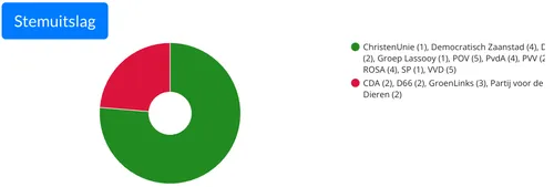 screenshot 20230526 152526