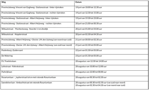 screenshot 20230614 123741