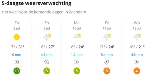 screenshot 20230708 095908