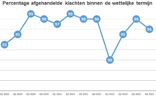 screenshot 20230713 123049