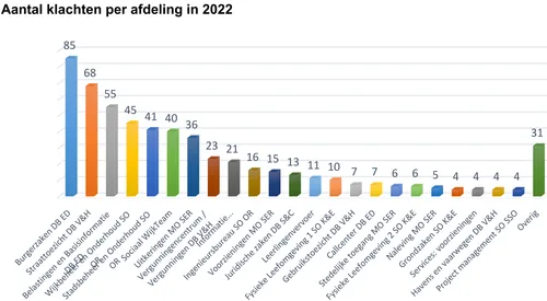 screenshot 20230713 124101