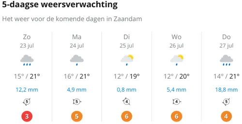 screenshot 20230723 095534