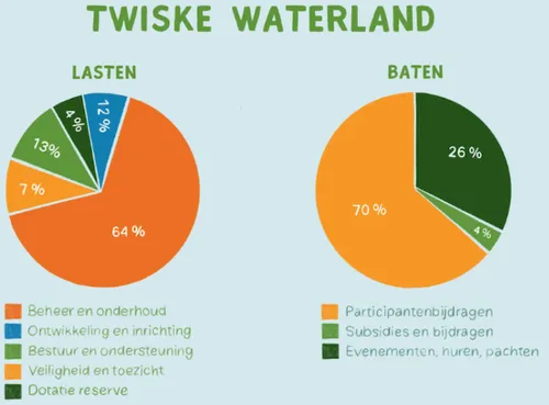 screenshot 20230802 143614