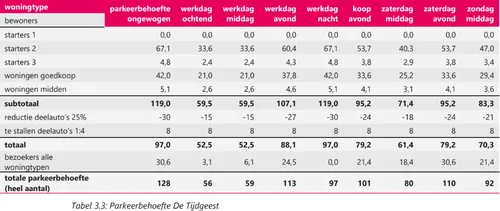 screenshot 20230804 133128 1