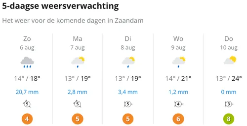 screenshot 20230806 103239