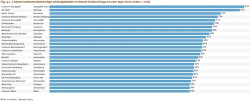 screenshot 20230915 125709