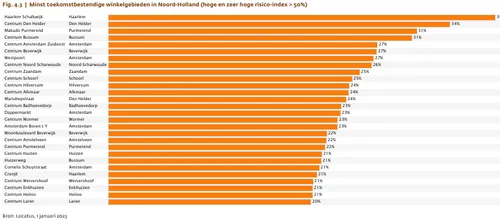 screenshot 20230915 125747