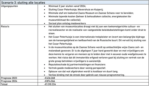 screenshot 20231004 135205