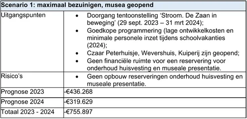 screenshot 20231004 144006