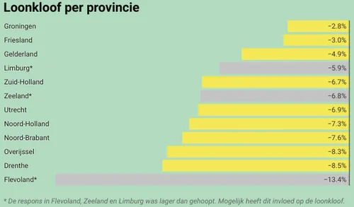 screenshot 20231005 114706