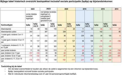 screenshot 20231012 155627