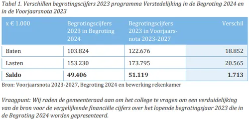 screenshot 20231024 145204