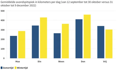 screenshot 20231027 114300