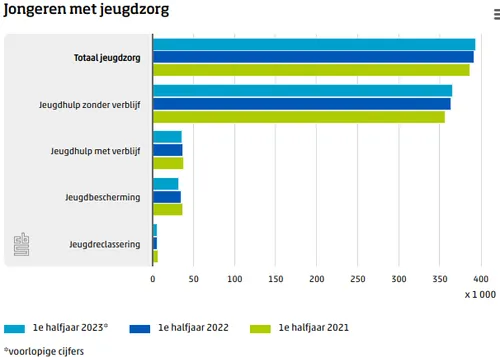 screenshot 20231031 112253