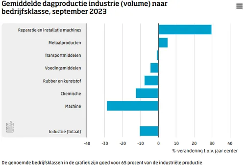 screenshot 20231110 091815