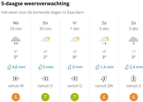 screenshot 20231129 104717