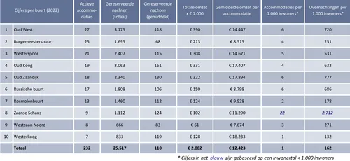 screenshot 20231201 113049