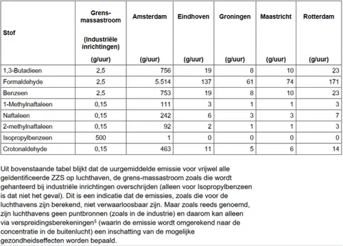 screenshot 20231205 112022