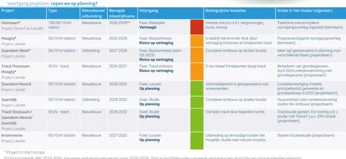 screenshot 20231209 143912