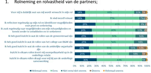 screenshot 20231211 121815