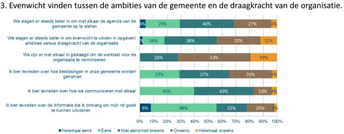 screenshot 20231211 122049