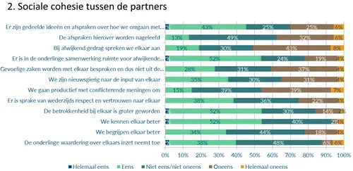 screenshot 20231211 130529