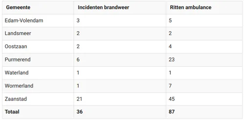 screenshot 20240101 141323