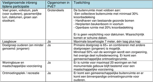 screenshot 20240118 123345