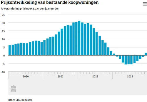 screenshot 20240122 081740