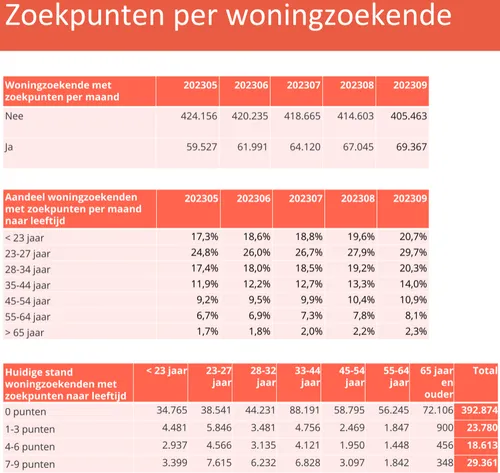 screenshot 20240205 122539